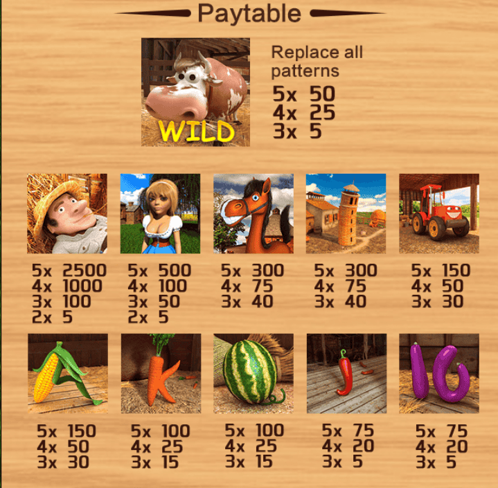 Game slot online Rich Farm