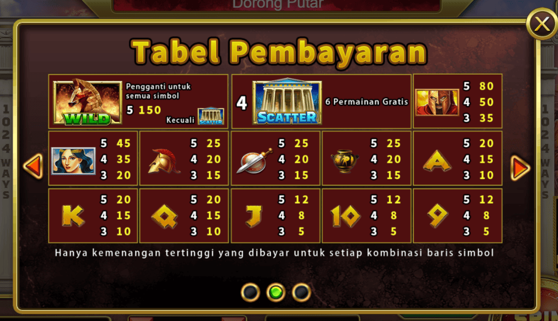 Game slot online Sparta