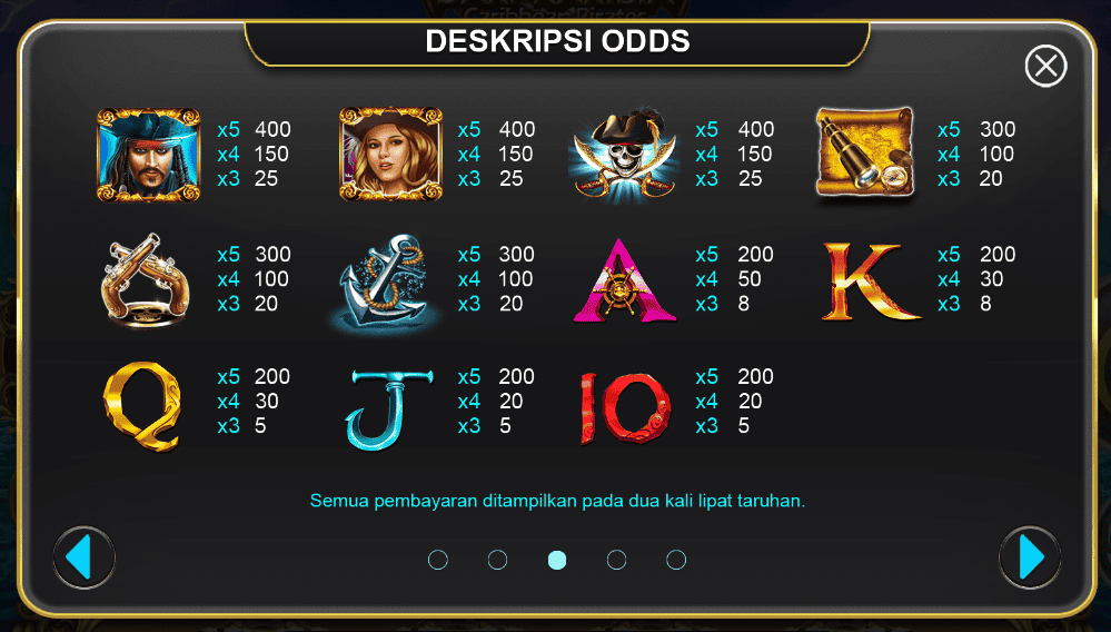 Game slot online Caribbean Pirates