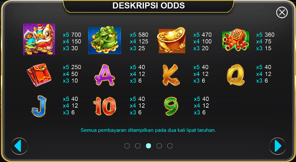 Game slot online Prosperous Year