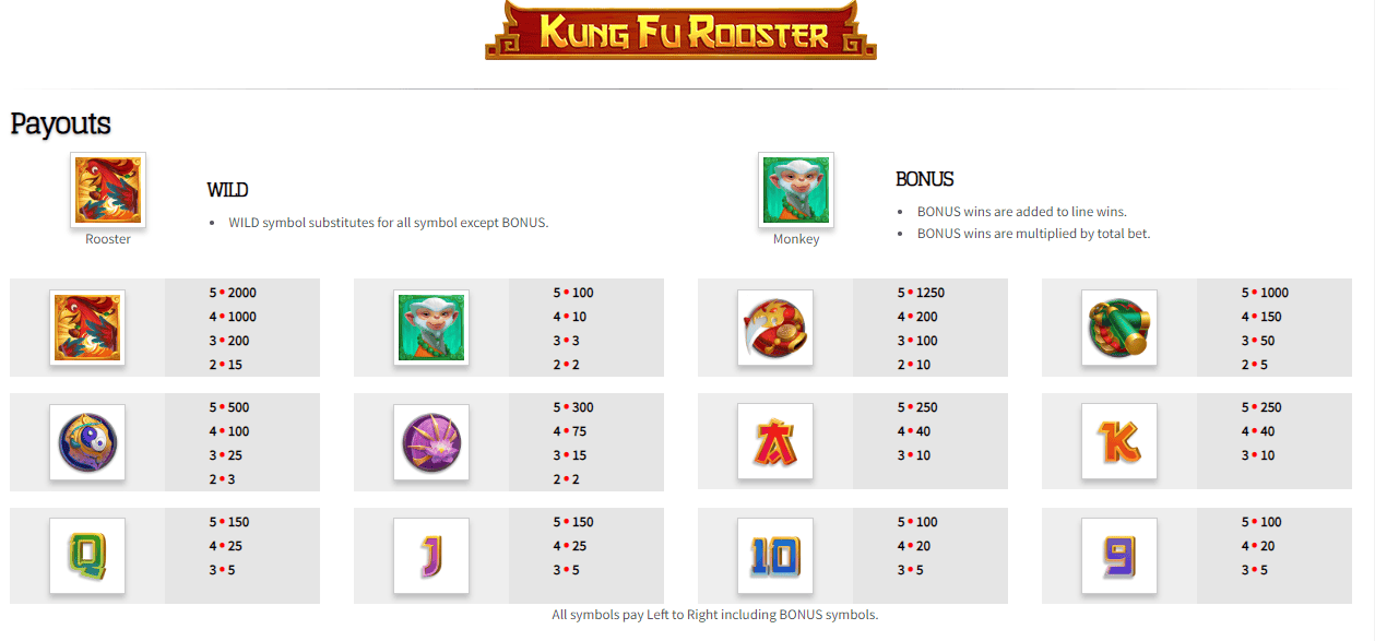 Game slot gacor Kung Fu Rooster 
